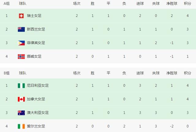 91九色在线播放
